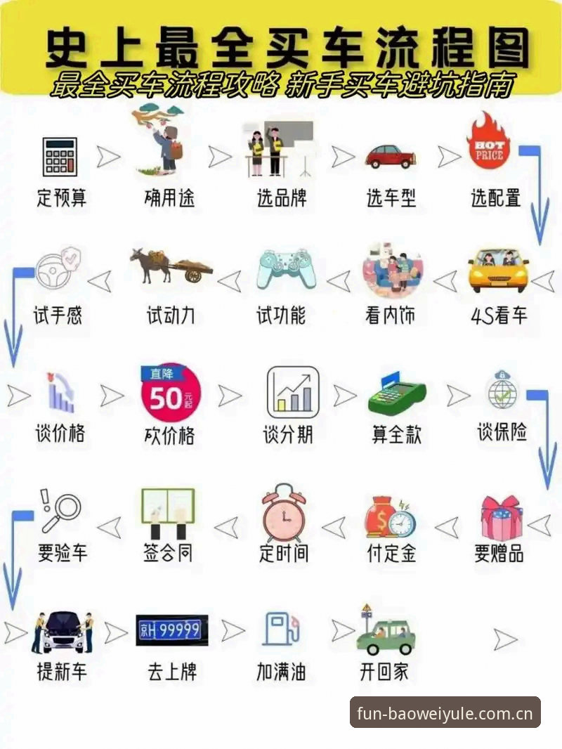 宝威娱乐下载攻略详解：从入门到精通的全流程指南